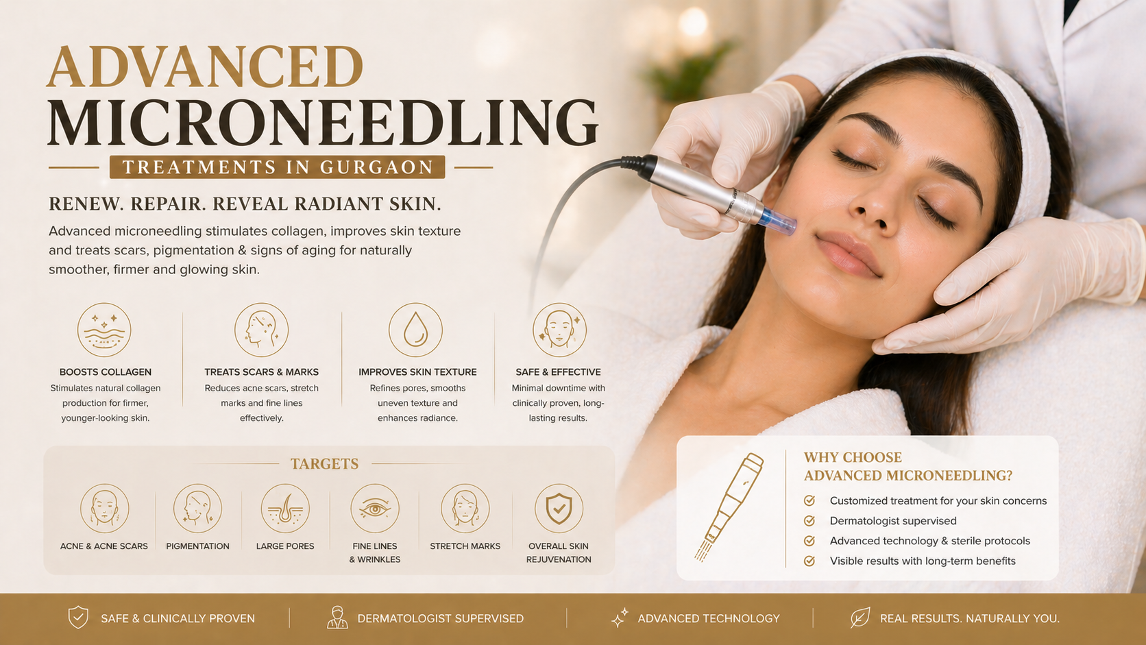 Microneedling treatment consultation at Avenza in Sector 48 Gurgaon