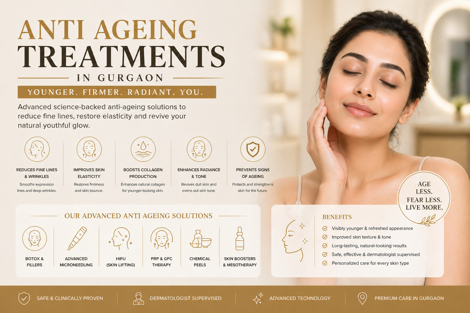 Anti-ageing treatment consultation at Avenza in Sector 48 Gurgaon