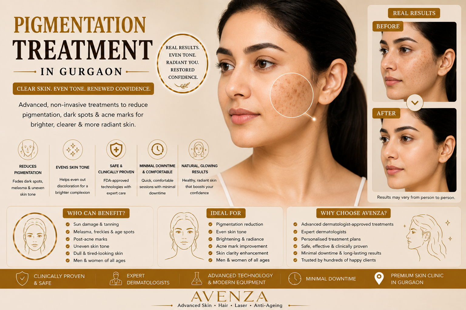 Pigmentation treatment consultation at Avenza in Gurgaon