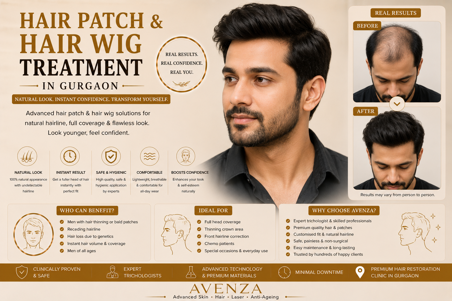 Hair patch and hair wig consultation at Avenza in Sector 48 Gurugram