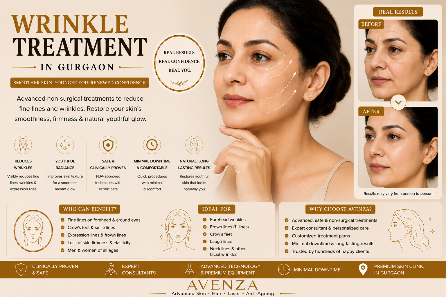 Woman after wrinkle treatment consultation at Avenza Aesthetics Gurgaon